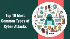 Cybersecurity Trends